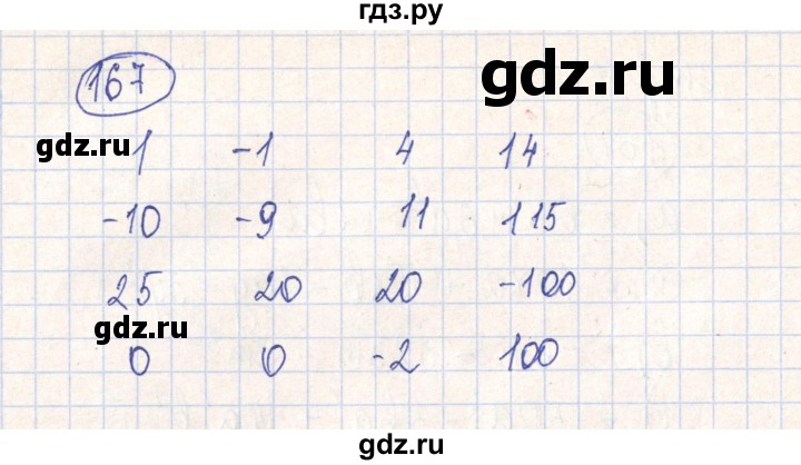 ГДЗ по алгебре 7 класс Минаева рабочая тетрадь  упражнение - 167, Решебник №2