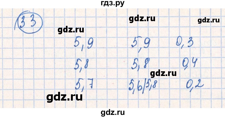 ГДЗ по алгебре 7 класс Минаева рабочая тетрадь  упражнение - 33, Решебник №2