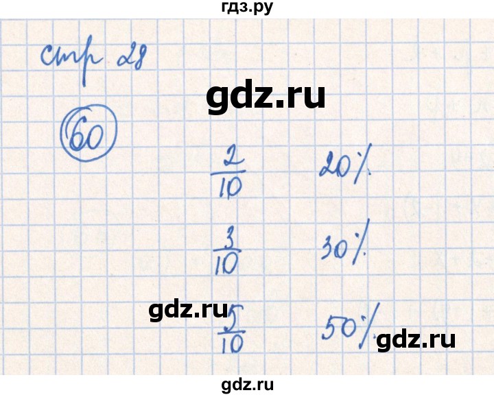 ГДЗ по алгебре 7 класс Минаева рабочая тетрадь  упражнение - 60, Решебник №2