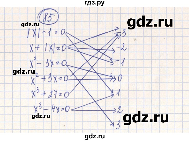 ГДЗ по алгебре 7 класс Минаева рабочая тетрадь  упражнение - 85, Решебник №2
