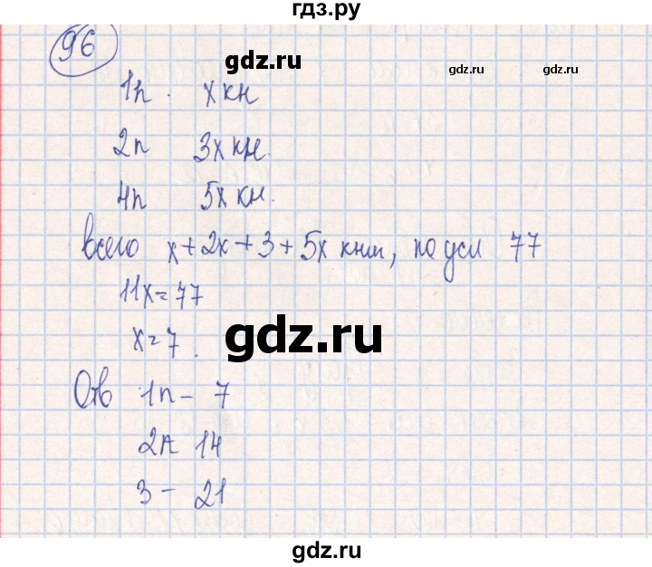 ГДЗ по алгебре 7 класс Минаева рабочая тетрадь  упражнение - 96, Решебник №2