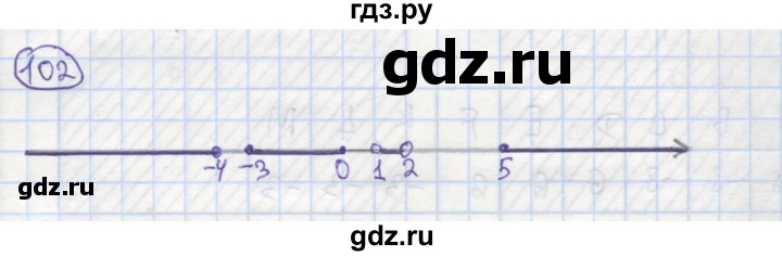 ГДЗ по алгебре 7 класс Минаева рабочая тетрадь  упражнение - 102, Решебник №1