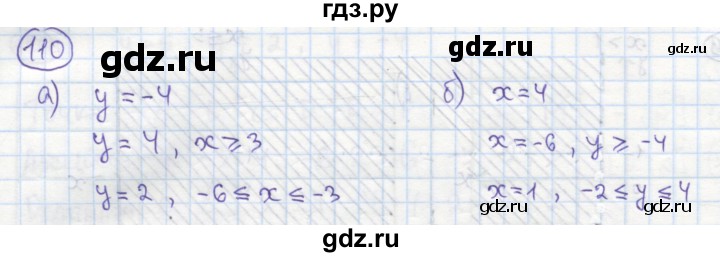 ГДЗ по алгебре 7 класс Минаева рабочая тетрадь  упражнение - 110, Решебник №1