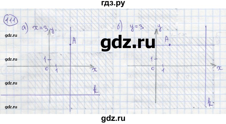 ГДЗ по алгебре 7 класс Минаева рабочая тетрадь  упражнение - 111, Решебник №1