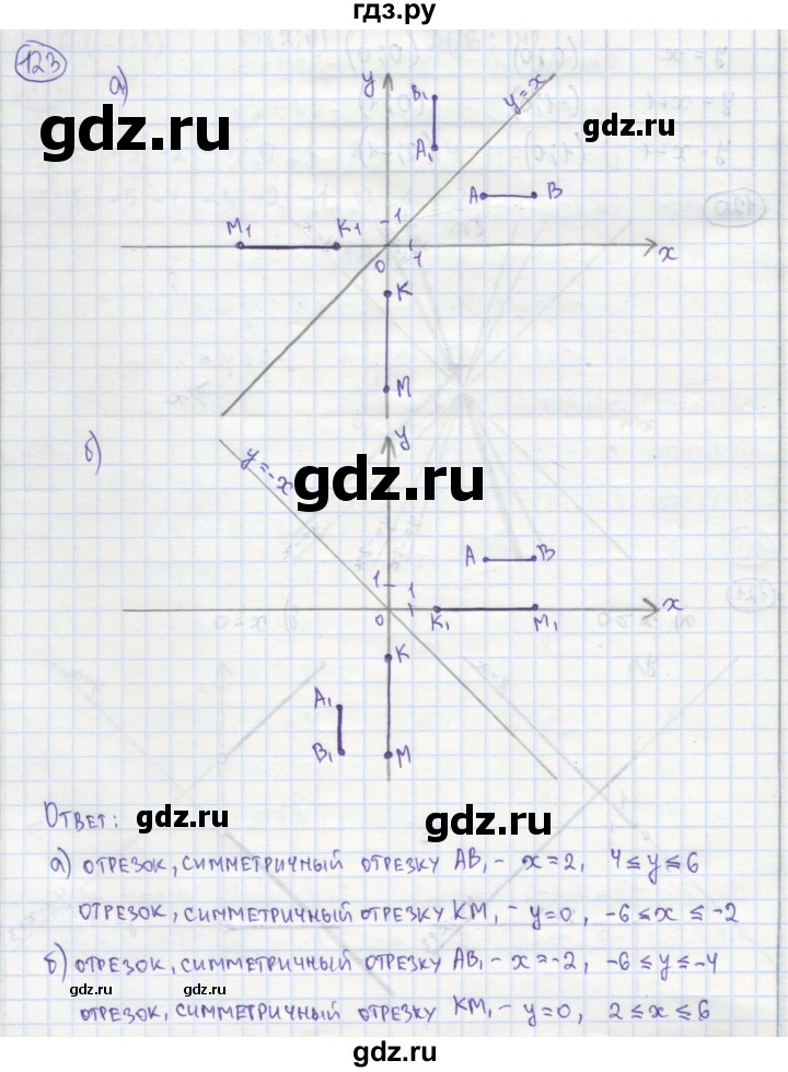 ГДЗ по алгебре 7 класс Минаева рабочая тетрадь  упражнение - 123, Решебник №1