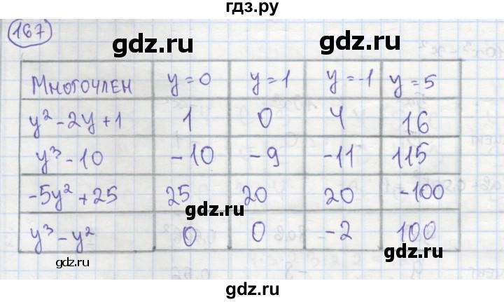 ГДЗ по алгебре 7 класс Минаева рабочая тетрадь  упражнение - 167, Решебник №1