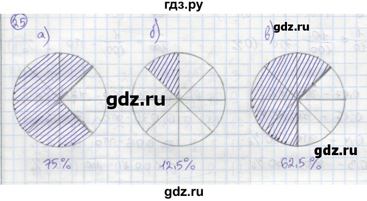 ГДЗ по алгебре 7 класс Минаева рабочая тетрадь (Дорофеев)  упражнение - 25, Решебник №1