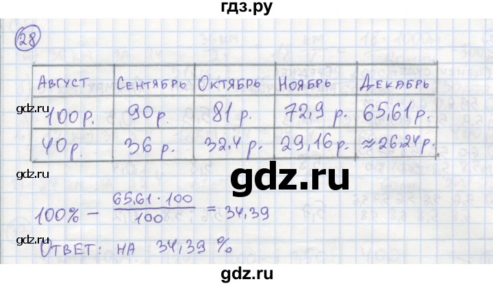 ГДЗ по алгебре 7 класс Минаева рабочая тетрадь  упражнение - 28, Решебник №1