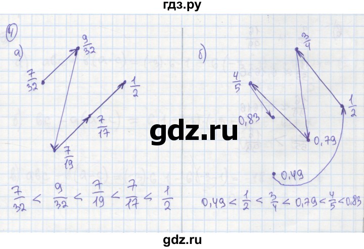 ГДЗ по алгебре 7 класс Минаева рабочая тетрадь  упражнение - 4, Решебник №1
