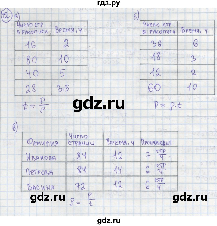 ГДЗ по алгебре 7 класс Минаева рабочая тетрадь  упражнение - 42, Решебник №1