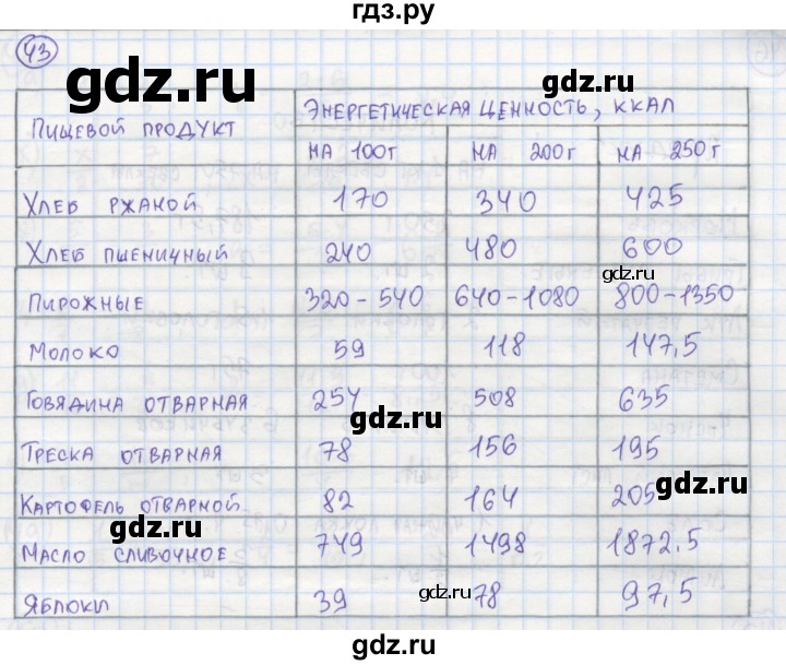 ГДЗ по алгебре 7 класс Минаева рабочая тетрадь  упражнение - 43, Решебник №1