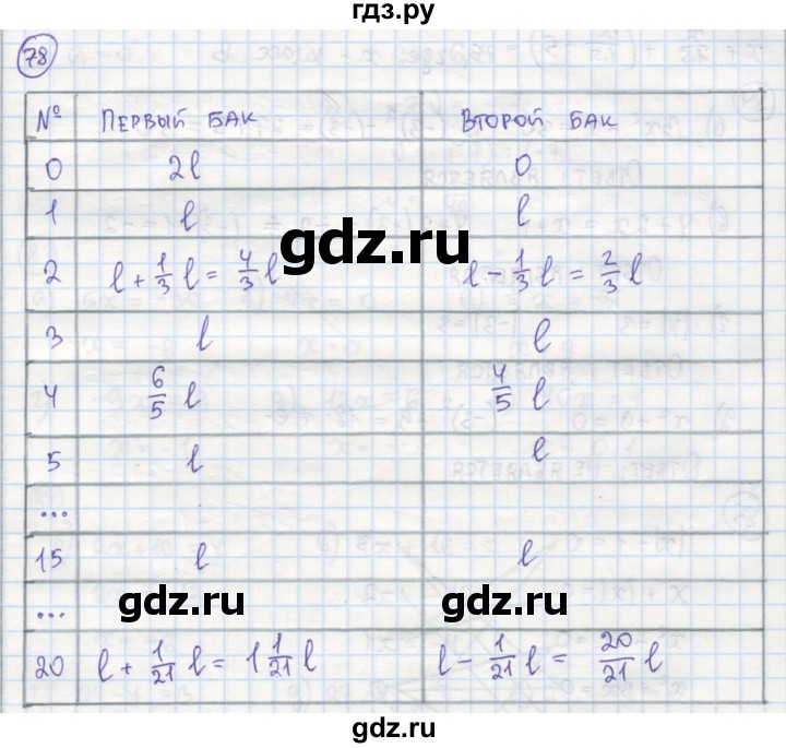ГДЗ по алгебре 7 класс Минаева рабочая тетрадь  упражнение - 78, Решебник №1