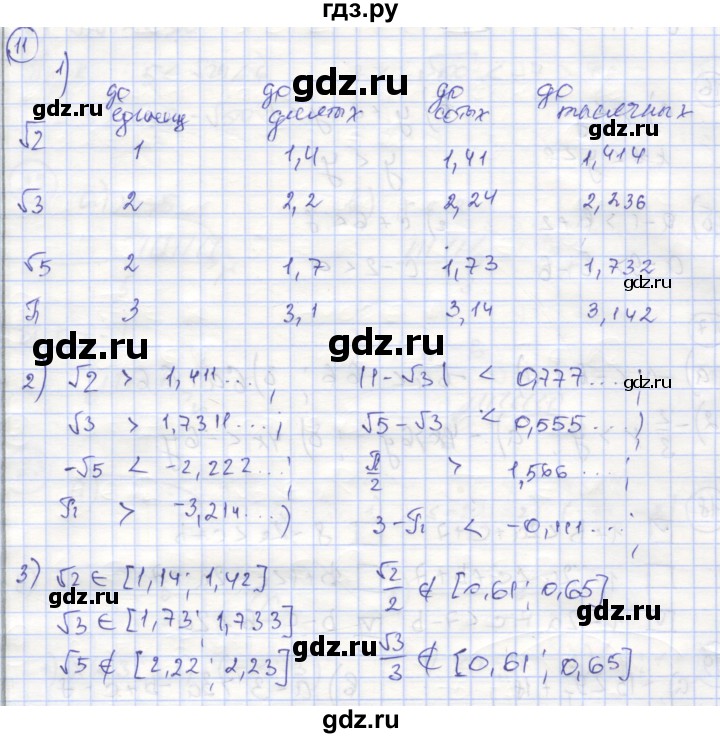 ГДЗ по алгебре 9 класс Минаева рабочая тетрадь  упражнение - 11, Решебник №1