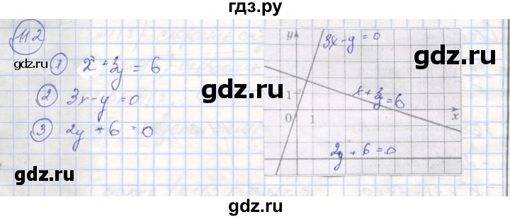 ГДЗ по алгебре 9 класс Минаева рабочая тетрадь  упражнение - 112, Решебник №1