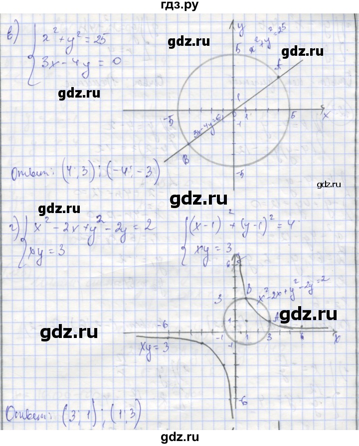 ГДЗ по алгебре 9 класс Минаева рабочая тетрадь  упражнение - 121, Решебник №1