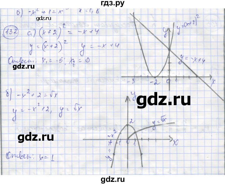 ГДЗ по алгебре 9 класс Минаева рабочая тетрадь  упражнение - 132, Решебник №1