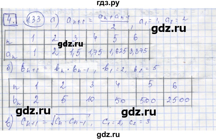 ГДЗ по алгебре 9 класс Минаева рабочая тетрадь  упражнение - 133, Решебник №1