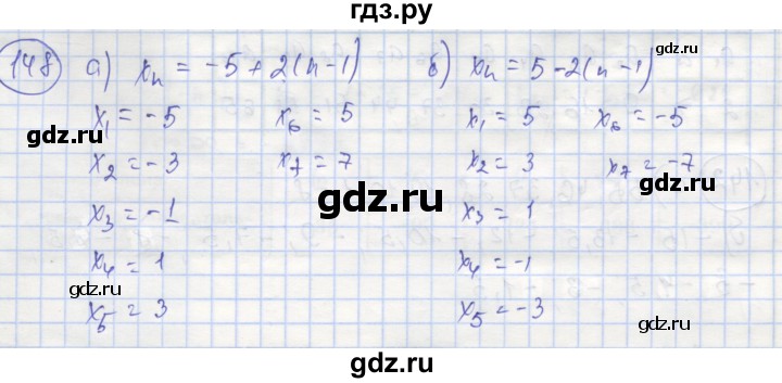 ГДЗ по алгебре 9 класс Минаева рабочая тетрадь  упражнение - 148, Решебник №1