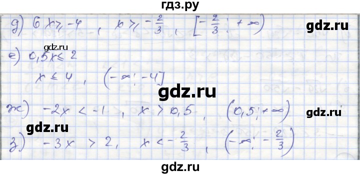 ГДЗ по алгебре 9 класс Минаева рабочая тетрадь  упражнение - 24, Решебник №1