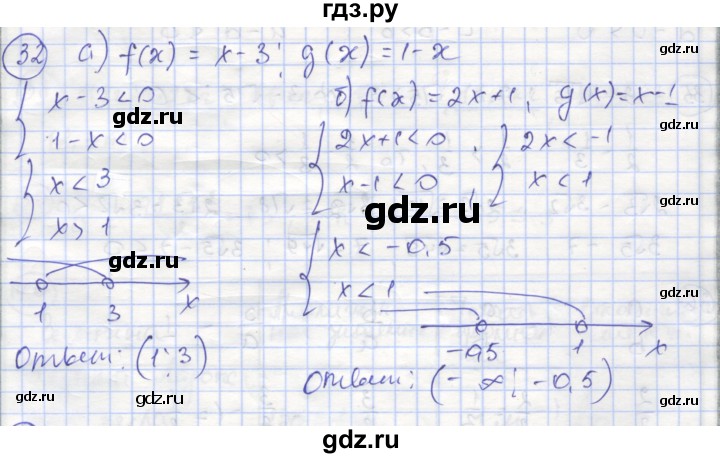 ГДЗ по алгебре 9 класс Минаева рабочая тетрадь  упражнение - 32, Решебник №1