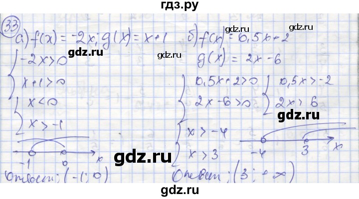ГДЗ по алгебре 9 класс Минаева рабочая тетрадь  упражнение - 33, Решебник №1