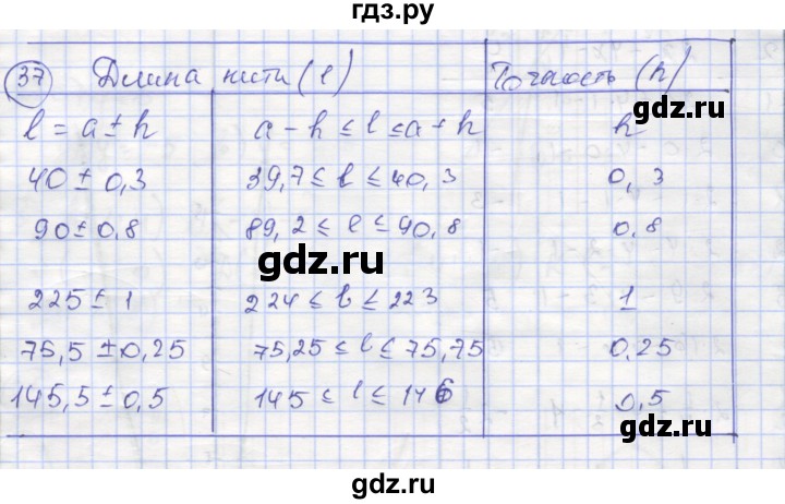 ГДЗ по алгебре 9 класс Минаева рабочая тетрадь  упражнение - 37, Решебник №1