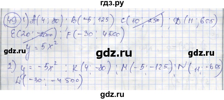 ГДЗ по алгебре 9 класс Минаева рабочая тетрадь  упражнение - 49, Решебник №1