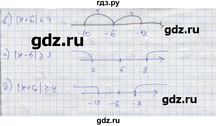 ГДЗ по алгебре 9 класс Минаева рабочая тетрадь (Дорофеев)  упражнение - 5, Решебник №1