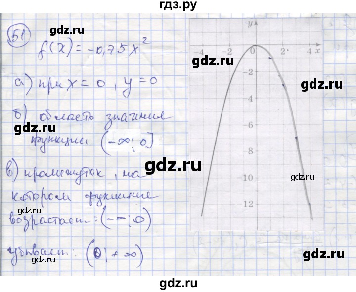 ГДЗ по алгебре 9 класс Минаева рабочая тетрадь (Дорофеев)  упражнение - 51, Решебник №1