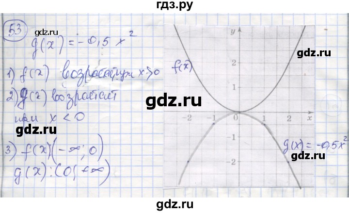 ГДЗ по алгебре 9 класс Минаева рабочая тетрадь  упражнение - 53, Решебник №1