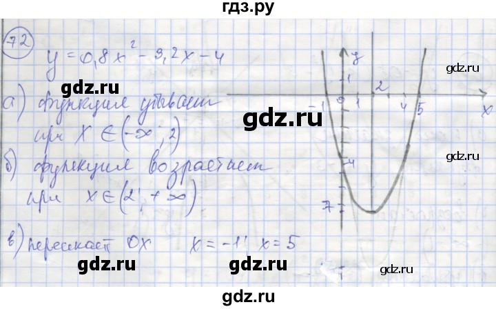 ГДЗ по алгебре 9 класс Минаева рабочая тетрадь  упражнение - 72, Решебник №1
