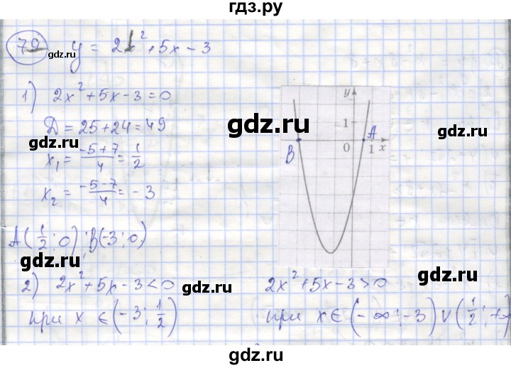 ГДЗ по алгебре 9 класс Минаева рабочая тетрадь  упражнение - 79, Решебник №1