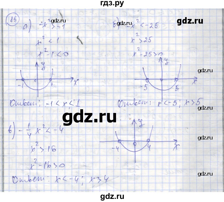 ГДЗ по алгебре 9 класс Минаева рабочая тетрадь  упражнение - 85, Решебник №1