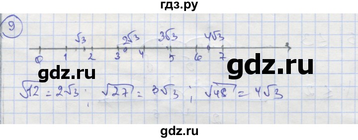 ГДЗ по алгебре 9 класс Минаева рабочая тетрадь  упражнение - 9, Решебник №1
