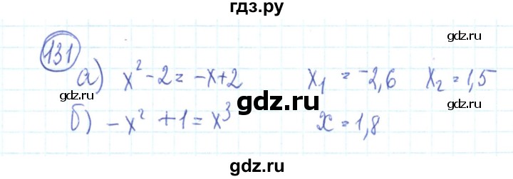ГДЗ по алгебре 9 класс Минаева рабочая тетрадь  упражнение - 131, Решебник №2