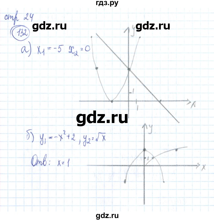 ГДЗ по алгебре 9 класс Минаева рабочая тетрадь  упражнение - 132, Решебник №2