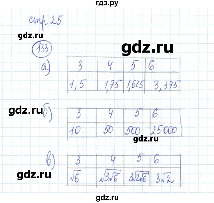 ГДЗ по алгебре 9 класс Минаева рабочая тетрадь  упражнение - 133, Решебник №2