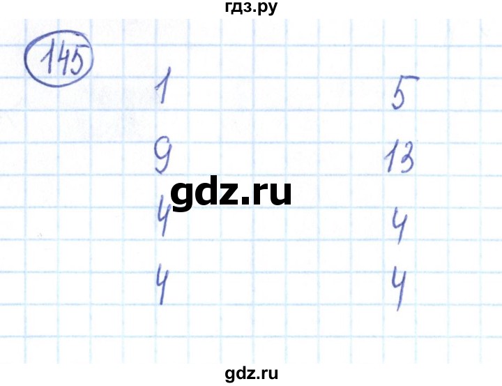 ГДЗ по алгебре 9 класс Минаева рабочая тетрадь (Дорофеев)  упражнение - 145, Решебник №2