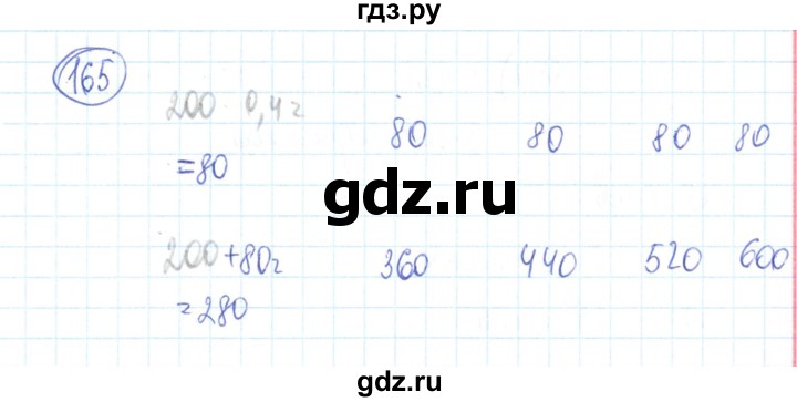 ГДЗ по алгебре 9 класс Минаева рабочая тетрадь (Дорофеев)  упражнение - 165, Решебник №2