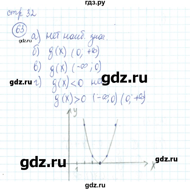 ГДЗ по алгебре 9 класс Минаева рабочая тетрадь  упражнение - 63, Решебник №2