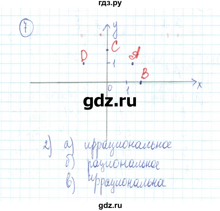ГДЗ по алгебре 9 класс Минаева рабочая тетрадь  упражнение - 7, Решебник №2