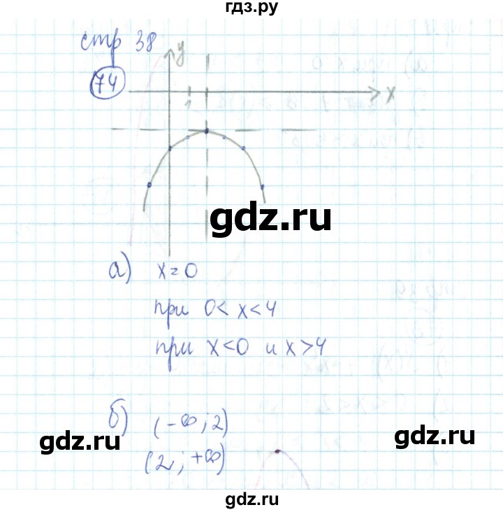 ГДЗ по алгебре 9 класс Минаева рабочая тетрадь  упражнение - 74, Решебник №2