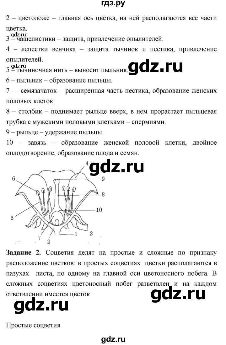 ГДЗ по биологии 7 класс Пономарева рабочая тетрадь  параграф - 21, Решебник