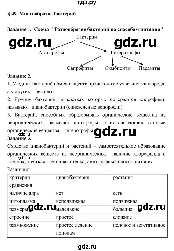 ГДЗ по биологии 7 класс Пономарева рабочая тетрадь  параграф - 49, Решебник