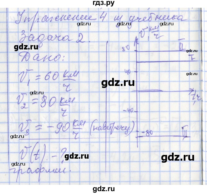 ГДЗ по физике 9 класс Перышкин рабочая тетрадь  страница - 14, Решебник №1 2017