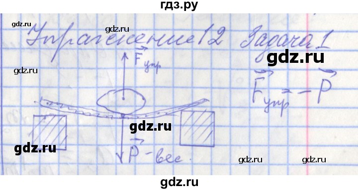 ГДЗ по физике 9 класс Перышкин рабочая тетрадь  страница - 41, Решебник №1 2017