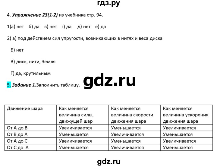 ГДЗ по физике 9 класс Перышкин рабочая тетрадь  страница - 75, Решебник №1 2017