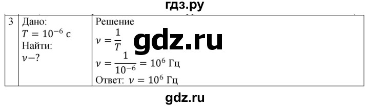 ГДЗ по физике 9 класс Перышкин рабочая тетрадь  страница - 119, Решебник 2021