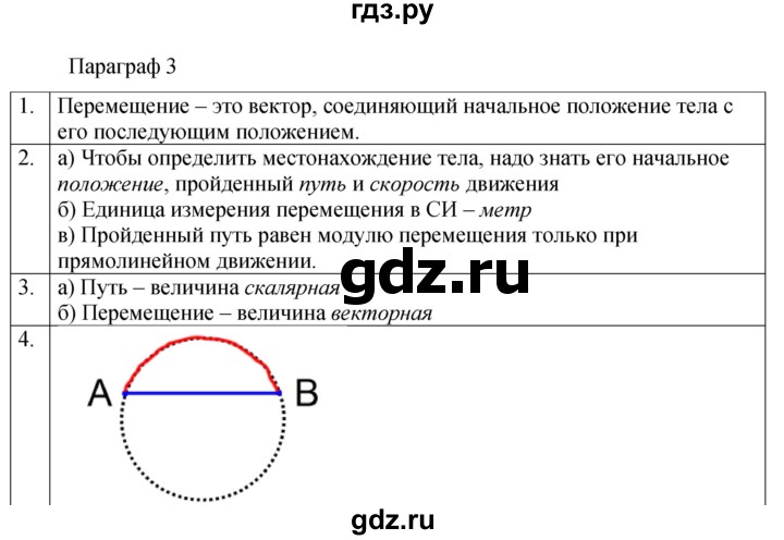 ГДЗ по физике 9 класс Перышкин рабочая тетрадь  страница - 12, Решебник 2021