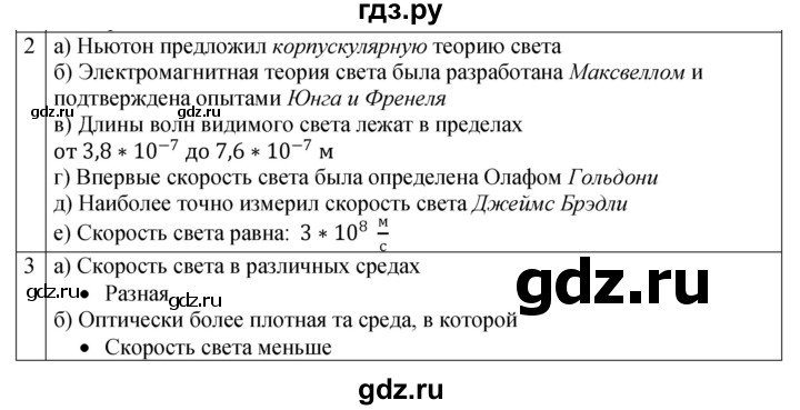 ГДЗ по физике 9 класс Перышкин рабочая тетрадь  страница - 120, Решебник 2021